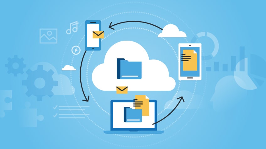 cloud-file-sync-for-business-article.